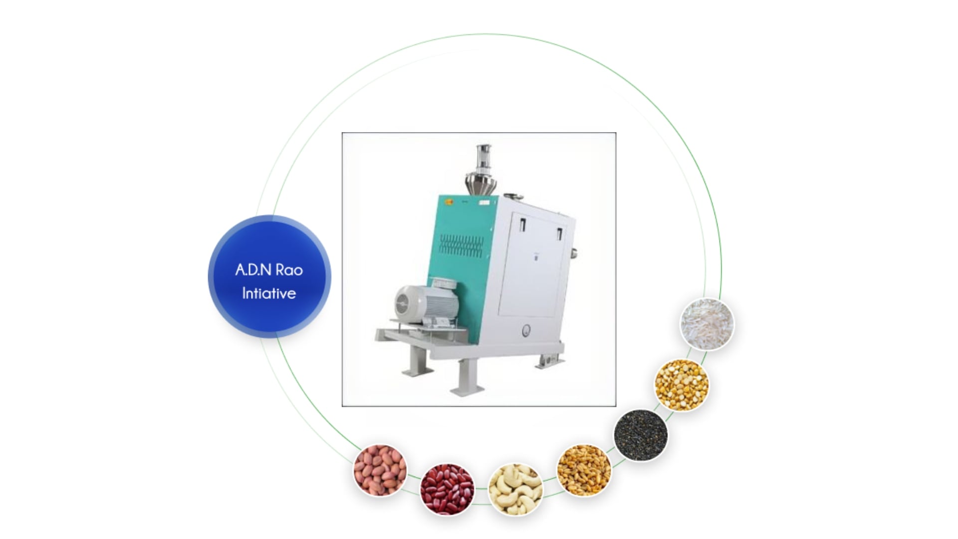 Pulses Huller