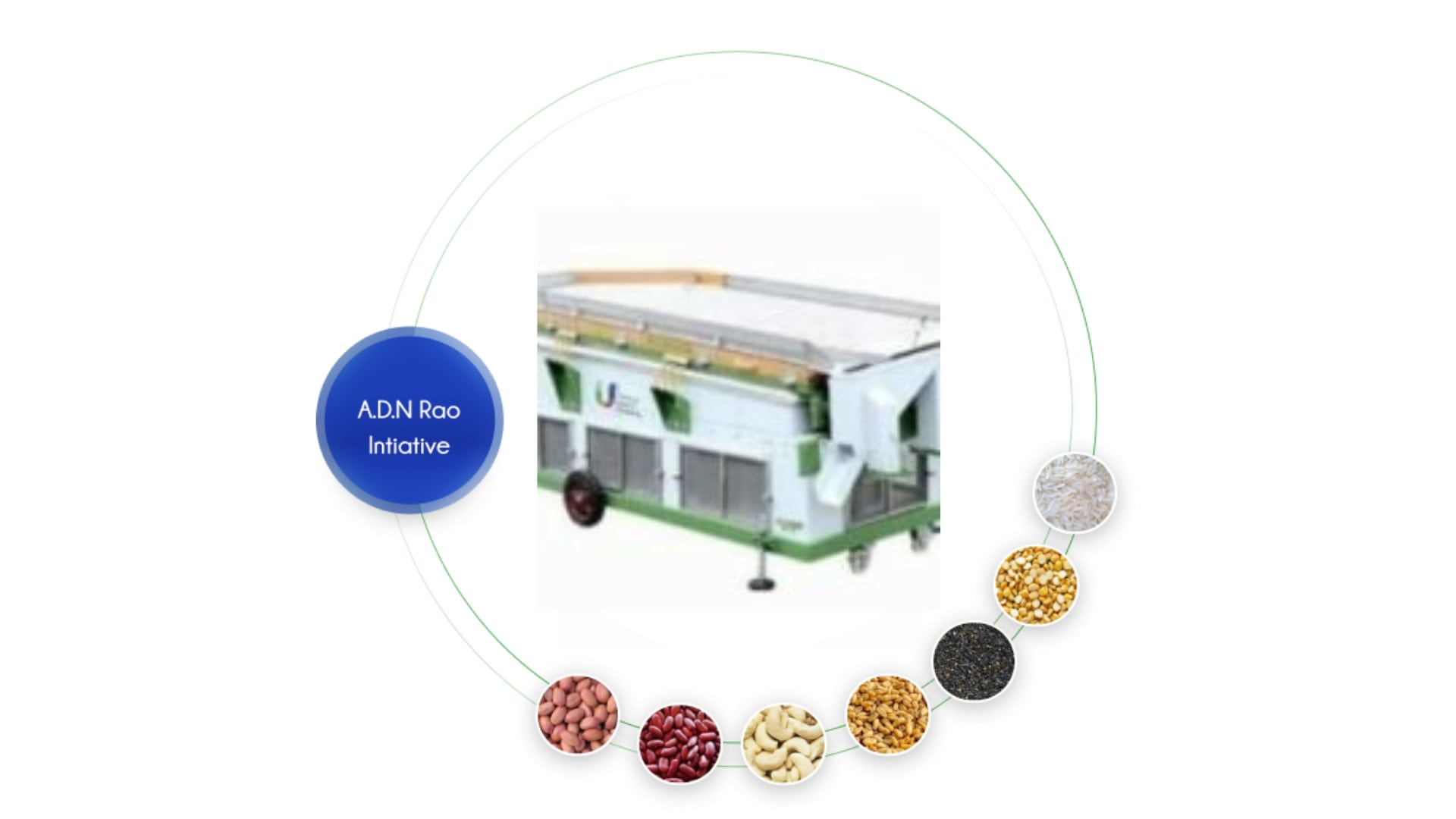 Gravity Separator