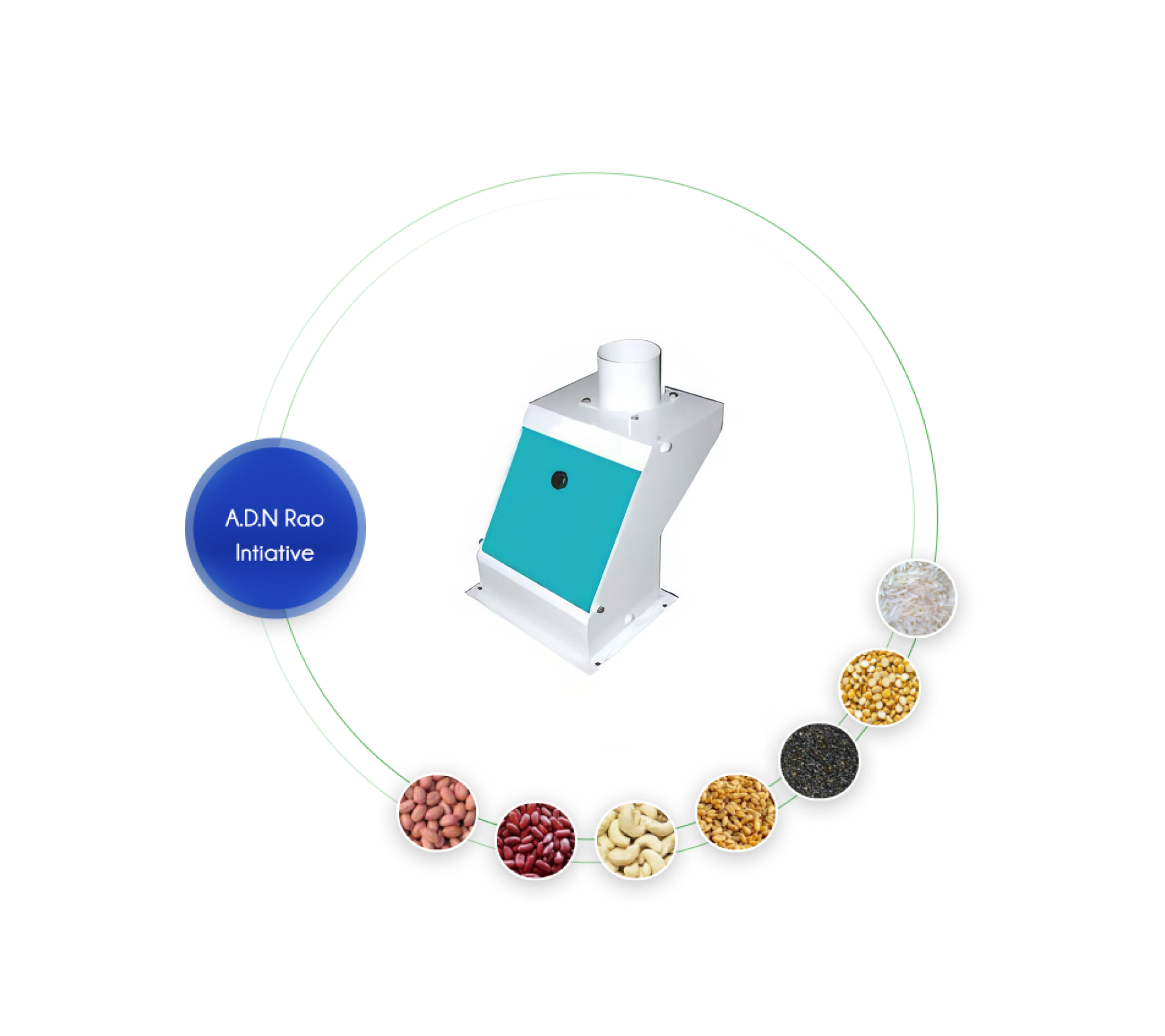 Magnetic Separator