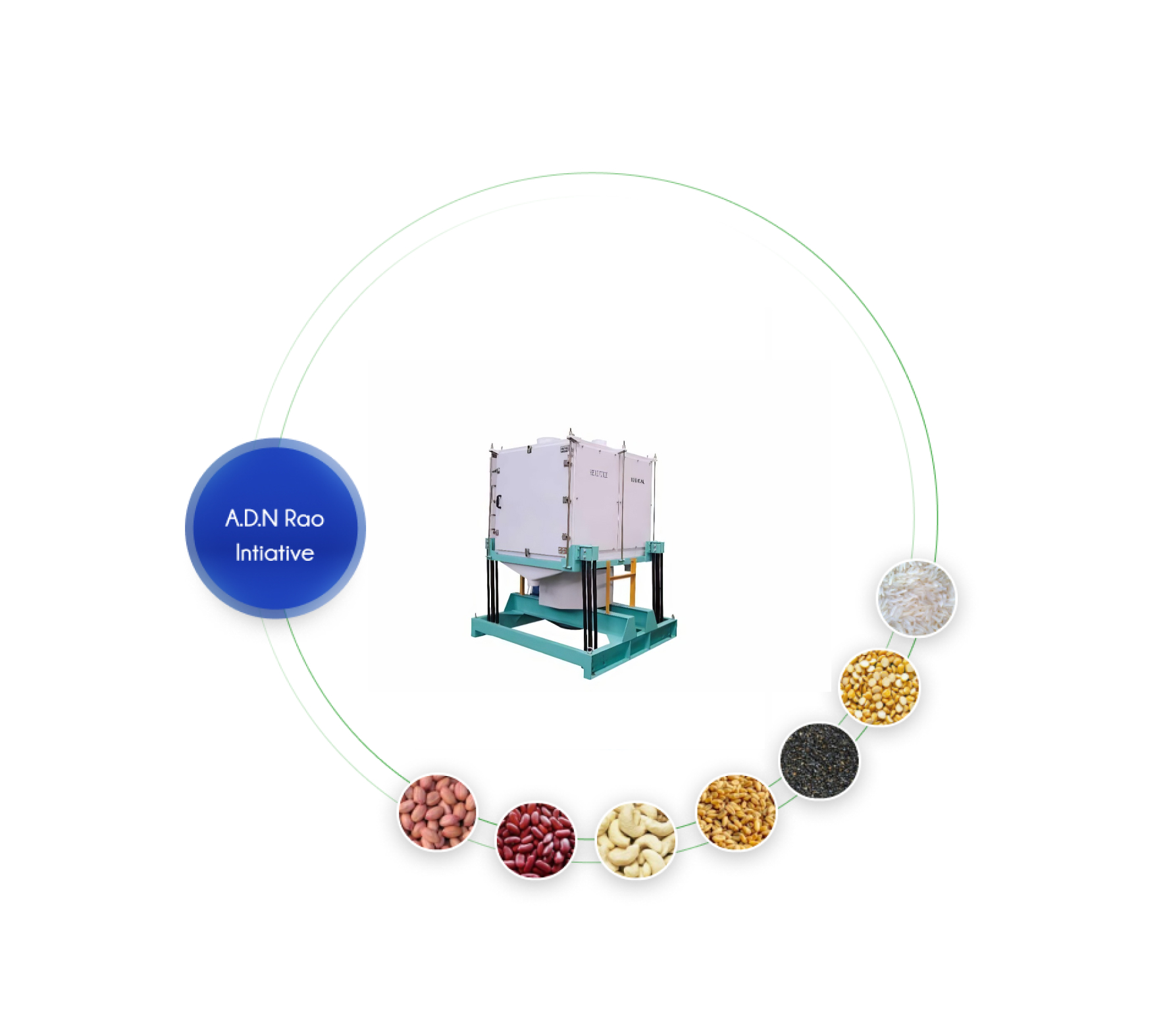 Rice Sifter
