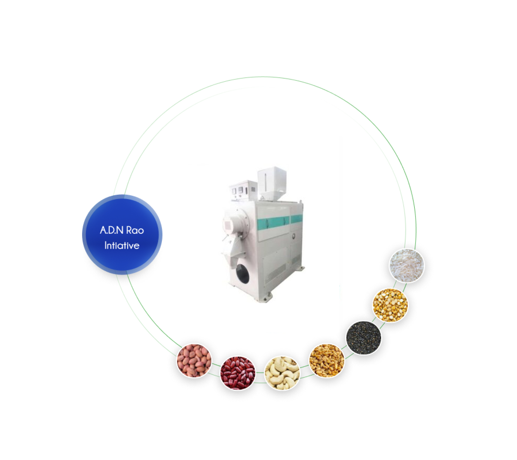 Rice Silky Polisher