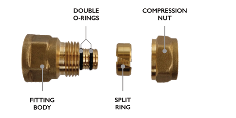 Brass Tite Fittings