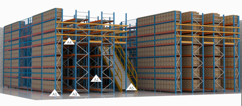 Industrial shelving – Light duty to heavy duty